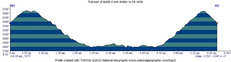 Trail-east-of-Battle-Creek-shelter-19Jun14-800x216.jpg